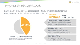 お問合わせ先： シルバーエッグ・テクノロジー株式会社 Tel: 06-6386-1931 (Osaka) / 03-5357-1255 (Tokyo) / E-mail: inquiry@silveregg.co.jp / URL: https://www.silveregg.co.jp Copyright © Silver Egg Technology CO., Ltd. All Rights Reserved
3
シルバーエッグ・テクノロジーについて
シルバーエッグ・テクノロジーは、1998年創業以来一貫して、LTV(顧客生涯価値)の最大化を
実現するAIマーケティング・ソリューションを提供してきました。
（2021年度）
国内No.1
41.0%
SaaS型レコメンドツール市場占有率
富士キメラ総研2021年度「ソフトウェアビジネス新市場 2022年版」
SaaS型レコメンドツールの市場占有率推移調査
グローバル視点で鍛えられたAI技術
専門知識とコミットメント
幅広いエコシステム
AI搭載
レコメンドエンジン
米国人AIエンジニアであるCEO自らが開発し、
500社以上の企業での利用を通じ進化したAI
顧客の事業成長に寄り添う、AI運用の
プロフェッショナルによる伴走型サポート
ECプラットフォーム、MA・CRM、
メール、接客ツールなど、40社以上と連携
3
 