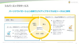 お問合わせ先： シルバーエッグ・テクノロジー株式会社 Tel: 06-6386-1931 (Osaka) / 03-5357-1255 (Tokyo) / E-mail: inquiry@silveregg.co.jp / URL: https://www.silveregg.co.jp Copyright © Silver Egg Technology CO., Ltd. All Rights Reserved
4
シルバーエッグのサービス
パーソナライゼーション技術でLTVアップサイクルをトータルに実現
購入
利用・体験
調査・
検討
認知・関心
Webサイト・App内体験のパーソナライズ
メール・SNSのパーソナライズ
◆ サイト閲覧中のユーザー
嗜好をリアルタイムに
分析してレコメンド
◆ 検索エンジンやPop-up
ツールの表示内容を
パーソナライズ
◆ 組み合わせて買いやすい
商品をレコメンド
◆ POSデータを使った
OMOレコメンド
◆ カゴ落ち・離脱客に対する
メールでのレコメンド
◆ メルマガ上で商品やBlog
コンテンツ等をレコメンド
◆ 購入後フォローメールや
セール案内でのレコメンド
カスタマー
ジャーニー
4
 