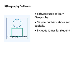 Kgeography Software Exploring Geography with AI Tools and Digital Maps for Grade 5 | PPTX