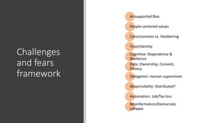 Challenges
and fears
framework
AI-supported Bias
People-centered values
Consciousness vs. Hardwiring
Trust/identity
Cognitive: Dependence &
Resilience
Data: Ownership, Consent,
Privacy
Delegation: Human supervision
Responsibility: Distributed?
Automation: Job/Tax loss
Misinformation/Democratic
collapse
 