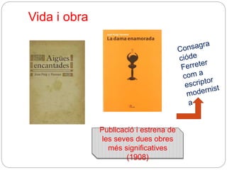 Vida i obra
Publicació i estrena de
les seves dues obres
més significatives
(1908)
 