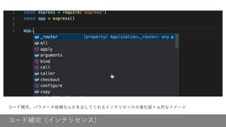 コード補完（インテリセンス）
コード補完、パラメータ候補なんかを出してくれるインテリセンスの進化版＋α的なイメージ
 