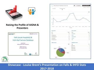 AIGNA 10th Birthday Celebrations - A Reflection of 10 years | PDF