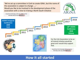 AIGNA 10th Birthday Celebrations - A Reflection of 10 years | PDF