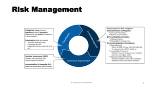 Robust AI Governance framework and its components | PPTX