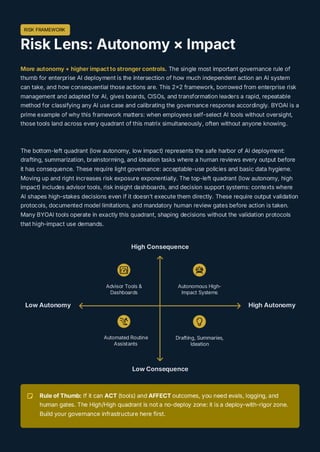 AI Governance Strategies for APAC: Managing GenAI Risks and Compliance ...