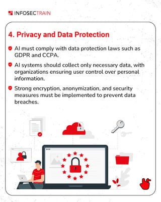 AI Governance Principles: Building Trust, Transparency, and Ethical AI ...