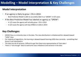Agency Performance Prediction | 12
Modelling – Model Interpretation & Key Challenges
Model Interpretation
• If an agency is likely to grow > 5% in 2014:
– Best Predictive Model is able to accurately label it as "GROW" in 4/5 cases
• If the Best Predictive Model has labeled an agency as "GROW":
– In 1/3 cases the agency will actually grow > 5% in 2014
– In 2/3 cases the agency will stay STABLE or LOSS in 2014
Key Challenges:
• GROW Class is a minority class in the data. The class distribution is imbalanced & is skewed toward
"LOSS" class
• For majority of algorithms, the learning is skewed toward learning LOSS class correctly - something that
Azure is not interested in
• The data has lot of variance. Difficult to get Test Data truly representative of Train data !
• There is "not enough" data to overcome class-imbalance and variance in the data
 
