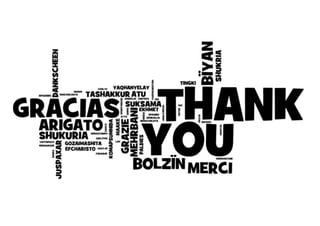 AIG Performance Classification