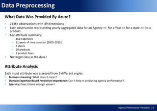 Agency Performance Prediction | 6
Data Preprocessing
What Data Was Provided By Azure?
• 213K+ observations with 49 dimensions
• Each observation representing yearly aggregated data for an Agency >> for a Year >> for a state >> for a
product
• Key attribute summary:
– 1624 agencies
– 11 years of time duration (2005-2015)
– 6 states
– 29 products
– 2 product lines
• No target class in the data !
Attribute Analysis
Each input attribute was assessed from 3 different angles:
• Business meaning: What does it mean?
• Domain Expertise Based Predictive Importance: Can it help in predicting agency performance?
• Sparsity: Does it have enough values?
 