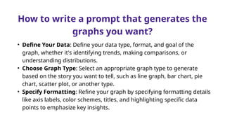 Turn raw data into clear, AI-generated graphs in seconds - AI Graph ...
