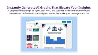 Turn raw data into clear, AI-generated graphs in seconds - AI Graph ...