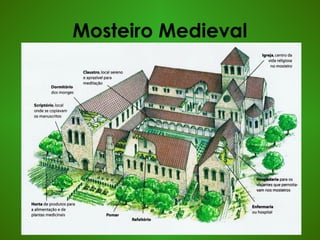 Mosteiro Medieval
 