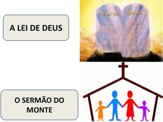A LEI DE DEUS
O SERMÃO DO
MONTE
 