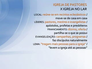 LOCAL: reúne-se em recintos eclesiásticos /
move-se de casa em casa
LÍDERES: pastores, mestres e evangelistas /
apóstolos, profetas e presbíteros
FINANCIAMENTO: dízimo, oferta /
partilha-se o que se possui
EVANGELIZAÇÃO: campanhas, programas /
faz discípulos naturalmente
LEMA: “tragam mais pessoas para a igreja” /
“levem a igreja até as pessoas”
IGREJA DE PASTORES
X IGREJA NO LAR
 