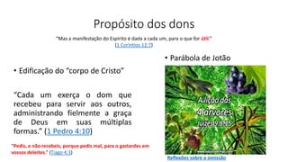 Propósito dos dons
• Edificação do “corpo de Cristo”
“Cada um exerça o dom que
recebeu para servir aos outros,
administrando fielmente a graça
de Deus em suas múltiplas
formas.” (1 Pedro 4:10)
• Parábola de Jotão
“Mas a manifestação do Espírito é dada a cada um, para o que for útil.”
(1 Coríntios 12:7)
“Pedis, e não recebeis, porque pedis mal, para o gastardes em
vossos deleites.” (Tiago 4:3)
Reflexões sobre a omissão
 