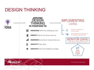 Design Led Thinking WOrkshop