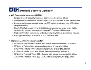 A I G Systemic Risk2 Tcm385 152209