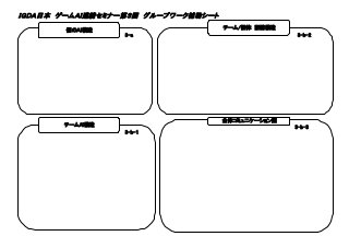 チームAI構造
チーム/個体 記憶構造
全体コミュニケーション図
個のＡＩ構造
ＩＧＤＡ日本 ゲームＡＩ連続セミナー第３回 グループワーク補助シート
3-a 3-b-2
3-b-1
3-b-3
 