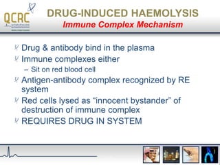 AIHA -Autoimmune Haemolytic Anaemias | PPTX