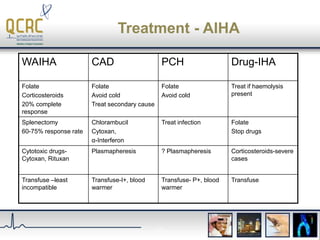 AIHA -Autoimmune Haemolytic Anaemias | PPTX | Blood Disorders ...