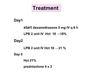 Day1
start dexamethasone 5 mg IV q 6 h
LPB 2 unit IV Hct 10 →18%
Day2
LPB 2 unit IV Hct 18 → 21 %
Day 5
Hct 21%
prednisolone 4 x 3
TreatmentTreatment
 