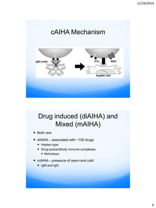 Aiha presentation | PDF
