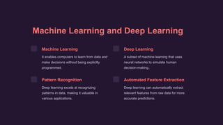Machine Learning and Deep Learning
Machine Learning
It enables computers to learn from data and
make decisions without being explicitly
programmed.
Deep Learning
A subset of machine learning that uses
neural networks to simulate human
decision-making.
Pattern Recognition
Deep learning excels at recognizing
patterns in data, making it valuable in
various applications.
Automated Feature Extraction
Deep learning can automatically extract
relevant features from raw data for more
accurate predictions.
 