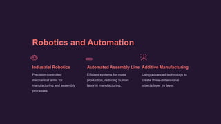 Robotics and Automation
Industrial Robotics
Precision-controlled
mechanical arms for
manufacturing and assembly
processes.
Automated Assembly Line
Efficient systems for mass
production, reducing human
labor in manufacturing.
Additive Manufacturing
Using advanced technology to
create three-dimensional
objects layer by layer.
 