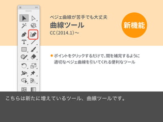 もっと自由に使いこなし Illustrator Cc 既存機能おさらい 気になる新機能