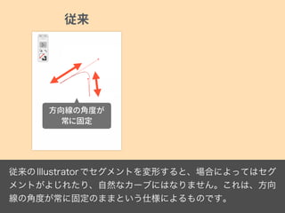 もっと自由に使いこなし Illustrator Cc 既存機能おさらい 気になる新機能