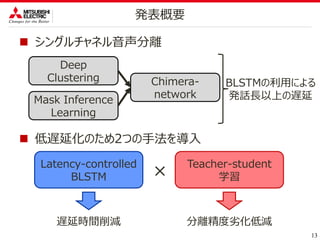  シングルチャネル音声分離
 低遅延化のため2つの手法を導入
13
発表概要
Deep
Clustering
Mask Inference
Learning
BLSTMの利用による
発話長以上の遅延
Latency-controlled
BLSTM
Teacher-student
学習×
遅延時間削減 分離精度劣化低減
Chimera-
network
 