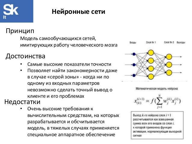 Машина больцмана нейронные сети