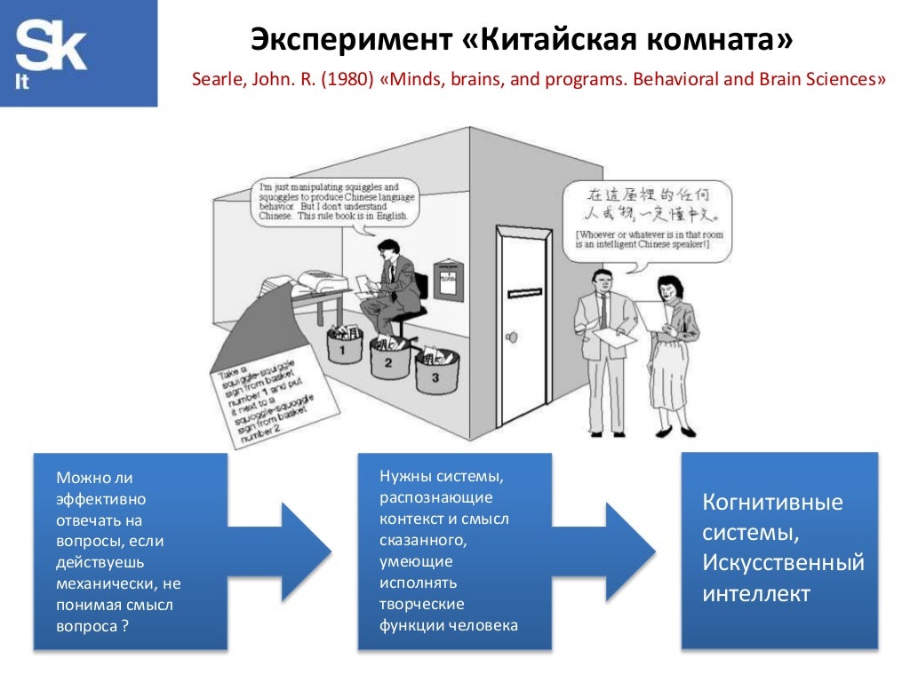 Кибернетическая машина это
