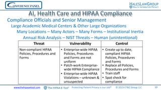 Navigating AI and HIPAA Compliance in Healthcare: Privacy and Security ...