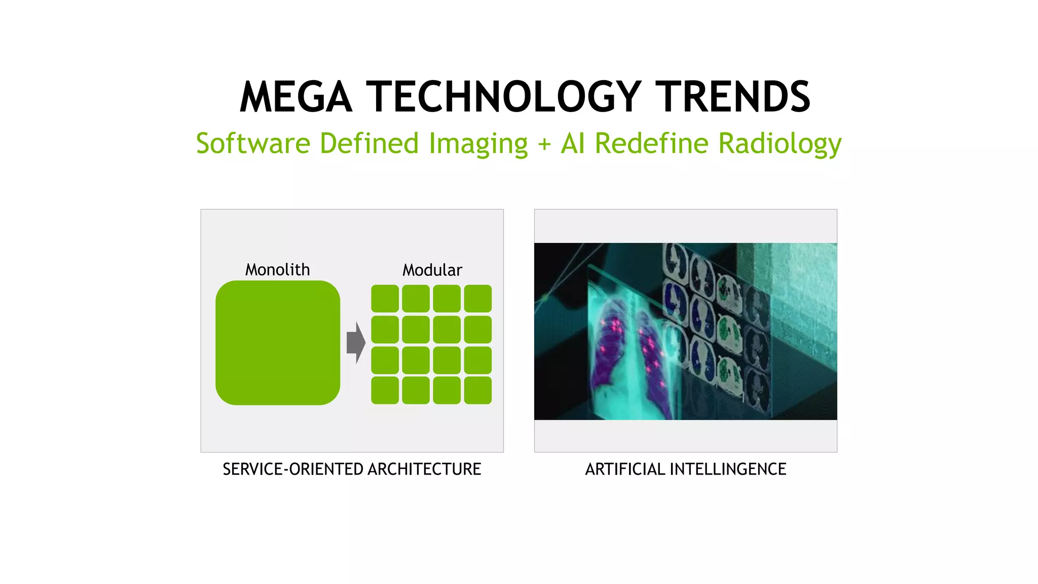 26
MEGA TECHNOLOGY TRENDS
ARTIFICIAL INTELLINGENCESERVICE-ORIENTED ARCHITECTURE
Software Defined Imaging + AI Redefine Radiology
Monolith Modular
 
