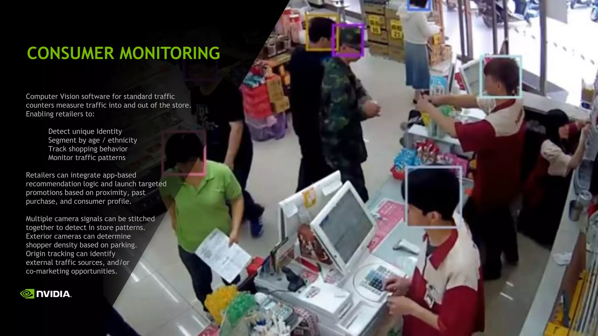 38
Computer Vision software for standard traffic
counters measure traffic into and out of the store.
Enabling retailers to:
Detect unique Identity
Segment by age / ethnicity
Track shopping behavior
Monitor traffic patterns
Retailers can integrate app-based
recommendation logic and launch targeted
promotions based on proximity, past
purchase, and consumer profile.
Multiple camera signals can be stitched
together to detect in store patterns.
Exterior cameras can determine
shopper density based on parking.
Origin tracking can identify
external traffic sources, and/or
co-marketing opportunities.
CONSUMER MONITORING
 