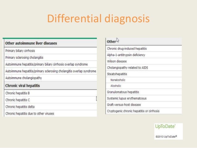 Autoimmune Hepatitis