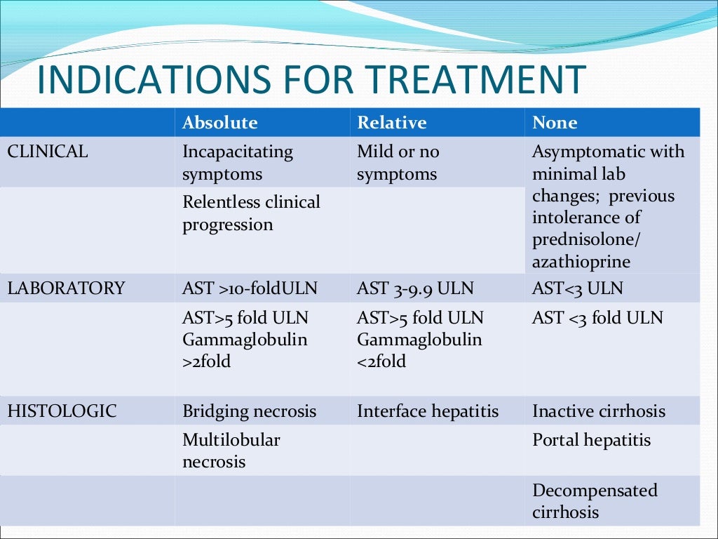 Autoimmune hepatitis
