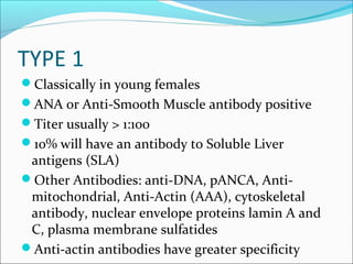 TYPE 1
Classically in young females
ANA or Anti-Smooth Muscle antibody positive
Titer usually > 1:100
10% will have an antibody to Soluble Liver
antigens (SLA)
Other Antibodies: anti-DNA, pANCA, Anti-
mitochondrial, Anti-Actin (AAA), cytoskeletal
antibody, nuclear envelope proteins lamin A and
C, plasma membrane sulfatides
Anti-actin antibodies have greater specificity
 