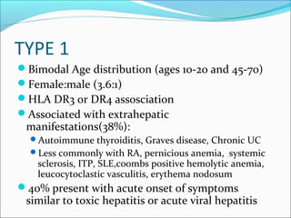 TYPE 1
Bimodal Age distribution (ages 10-20 and 45-70)
Female:male (3.6:1)
HLA DR3 or DR4 assosciation
Associated with extrahepatic
manifestations(38%):
Autoimmune thyroiditis, Graves disease, Chronic UC
Less commonly with RA, pernicious anemia, systemic
sclerosis, ITP, SLE,coombs positive hemolytic anemia,
leucocytoclastic vasculitis, erythema nodosum
40% present with acute onset of symptoms
similar to toxic hepatitis or acute viral hepatitis
 