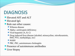 DIAGNOSIS
Elevated AST and ALT
Elevated IgG
Rule out other causes:
Wilsons disease
Alpha 1 antitrypsin deficiency
Viral hepatitis (A, B, C)
Drug induced liver disease (alcohol, minocycline, nitrofurantoin,
INH, PTU, methyldopa, etc)
NASH
PBC, PSC, autoimmune cholangitis
Presence of autoimmune antibodies
Liver biopsy
 