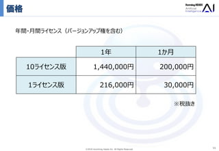 Ⓒ2018 Humming Heads Inc. All Rights Reserved.
価格
11
1年 1か月
10ライセンス版 1,440,000円 200,000円
1ライセンス版 216,000円 30,000円
年間・月間ライセンス（バージョンアップ権を含む）
※税抜き
 