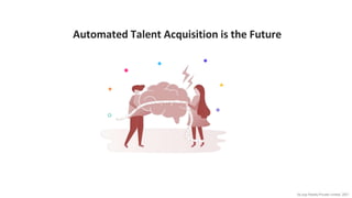 +
+
Automated Talent Acquisition is the Future
©Loop Reality Private Limited, 2021
 