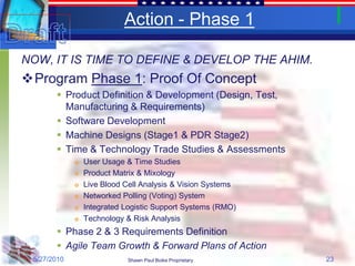 Action - Phase 1

NOW, IT IS TIME TO DEFINE & DEVELOP THE AHIM.
Program Phase 1: Proof Of Concept
        Product Definition & Development (Design, Test,
         Manufacturing & Requirements)
        Software Development
        Machine Designs (Stage1 & PDR Stage2)
        Time & Technology Trade Studies & Assessments
                User Usage & Time Studies
                Product Matrix & Mixology
                Live Blood Cell Analysis & Vision Systems
                Networked Polling (Voting) System
                Integrated Logistic Support Systems (RMO)
                Technology & Risk Analysis
        Phase 2 & 3 Requirements Definition
        Agile Team Growth & Forward Plans of Action
 5/27/2010                  Shawn Paul Boike Proprietary     23
 