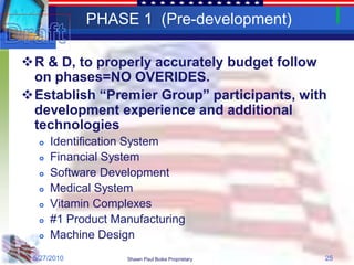 PHASE 1 (Pre-development)

R & D, to properly accurately budget follow
 on phases=NO OVERIDES.
Establish “Premier Group” participants, with
 development experience and additional
 technologies
     Identification System
     Financial System
     Software Development
     Medical System
     Vitamin Complexes
     #1 Product Manufacturing
     Machine Design
 5/27/2010         Shawn Paul Boike Proprietary   25
 