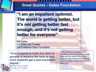 Great Quotes - Gates Foundation

       “I am an impatient optimist.
       The world is getting better, but
       it’s not getting better fast
       enough, and it’s not getting
       better for everyone”
       Bill Gates
       Co-Chair and Trustee
       Bill & Melinda Gate Foundation
                                        “We at Gates are going to be
“If we’re going to make any dent on     relentless about acquiring quality
poverty in America We have to help      data and the need to focus on
                                        evidence-based decision making.
more students get a post secondary      And we will go where the evidence
degree.”                                takes us..”
                                        Vicki Phillips
Melinda French Gates                    Director Education
Co-chair and Trustee                    United States Program
 