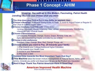 Phase 1 Concept - AHIM
           Imagine: You walk up to this Modern, Fascinating, Patriot Health
(vending) Machine and choose what you want:

1.You drop down your Card or Put in your Dollar for payment, then
2.Choose a Beverage: 1) Mineral-Spring Water, 2) Soda, 3) Juice 4) Yogurt Frozen or Regular 5)
Other (Teas & Coffees maybe later)
3.Choose mood you need help with: (mind, body)
     +energy, +workout, +focus, +memory, +sex, -stress, -anxious/anxiety, +comforting,
     +Hangover help +Overall Health
4.Choose a flavor/essence:
     Lemon/Lime, Pineapple, Orange, Guava, Grape, Banana, Cola, etc.
     (light, not overpowering-maybe controlled by you online)
5.Choose a color preference:
     Standard, Clear, Orange, Blue, Red, Orange, Purple, etc
6.Choose where you want to Pay .25 towards (your bank):
     1.+Pay towards your College/Additional Higher Education
     2.+Pay towards your Health Care
     3.+Invest In your Retirement
     4.+Pay down a debt
7.Answer/Vote towards the Most Important Topic that Day?
8.This Machine takes the known mixture microspheres of: Natural flavors, herbs, good
vitamins, minerals you prefer and dispenses it to you as the Product you requested.
9.And It Says Thank You Patriot American-Have A Good Day!

                 American Improved Health Machine
                           Shawn Paul Boike Proprietary
 