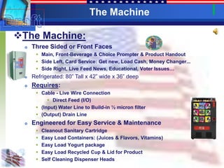 The Machine

The Machine:
     Three Sided or Front Faces
        Main, Front-Beverage & Choice Prompter & Product Handout
        Side Left, Card Service: Get new, Load Cash, Money Changer...
        Side Right, Live Feed News, Educational, Voter Issues…
     Refrigerated: 80” Tall x 42” wide x 36” deep
     Requires:
        Cable - Live Wire Connection
             Direct Feed (I/O)
        (Input) Water Line to Build-in ½ micron filter
        (Output) Drain Line
     Engineered for Easy Service & Maintenance
          Cleanout Sanitary Cartridge
          Easy Load Containers: (Juices & Flavors, Vitamins)
          Easy Load Yogurt package
          Easy Load Recycled Cup & Lid for Product
          Self Cleaning Dispenser Heads
 