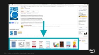 © 2017, Amazon Web Services, Inc. or its Affiliates. All rights reserved.
 